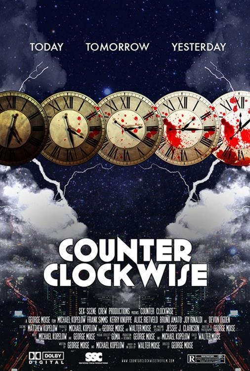 Counter Clockwise Poster