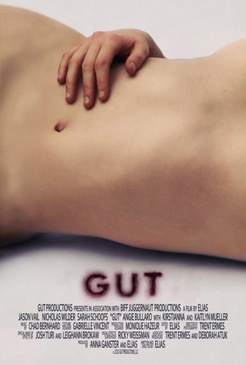 Gut Scores U.S. Distribution